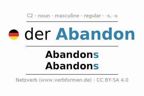 abondont|abandon noun .